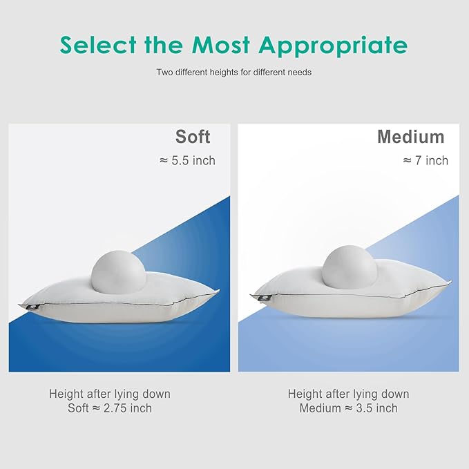 APSMILE Deep Sleep Queen Size Feather Pillows, Hotel Collection AirF™ Goose Down Pillow Inserts with Organic Cotton Cover, Soft Bed Pillows for Sleeping (White, 20"x30")