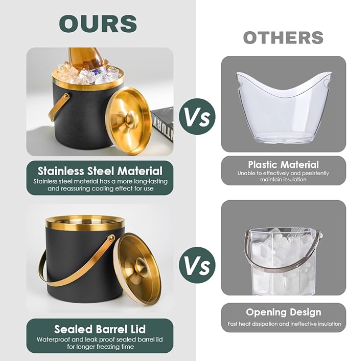 3L Double-Wall Insulated Stainless Steel Ice Bucket with scoop for Cocktail Bar - Metal Ice Bucket for freezer with Lid for parties,ice holder,champagne bucket,bar cart accessories (black)