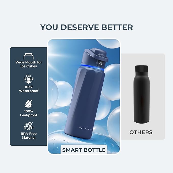 BOOST Smart Water Bottle with Reminder to Drink Water & Water Tracker Bottle - Double Wall Vacuum Insulated Water Bottle Stainless Steel, Wide Mouth 32 oz Water Bottles, Ideal for Gift - Blue