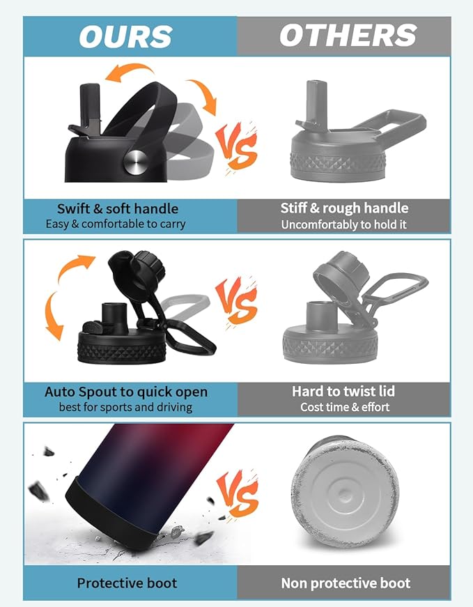 64 OZ Water Bottle Half-gallon Hydro Jug - w/Paracord Handle, Straw & Spout Lid, Carrying Pouch, 64oz Insulated Water Bottle Stainless Steel, Sports Flask Jug Triple-wall, Thermal Mug Hydro Canteen