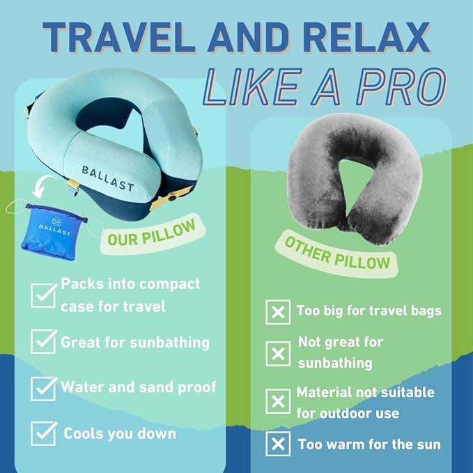 Ballast Travel Pillow PRO - Neck Pillow for Airplane, Beach Pillow, Enjoy Comfort Wherever You Go (Moonlight Grey)