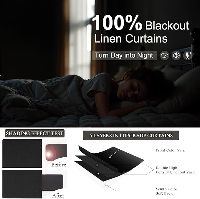 54 Inch Curtains Length 2 Panels Set 100% Blackout Modern Black Out Linen Drapes with White Back Tab Room Darkening Insulated Thermal Short Sundown Solar Curtains for Bedroom Noise Reducing Reduction
