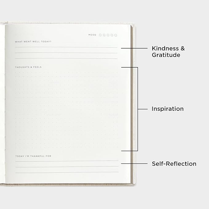 And Per Se Wellness Journal, Undated Daily Wellness Planner to Practice Positive Thinking, Mindfulness & Reflection, 91 Days Self-Care Journal For Women & Men (Lavender)