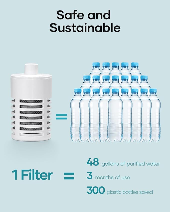 BUZIO 2 Water Bottle Filter Replacements, 2 Carbon Filters for Water Bottles & Tap Water, Duration 6 Months, 96 Gallons, Reusable for Clean Drinking Water On The Go