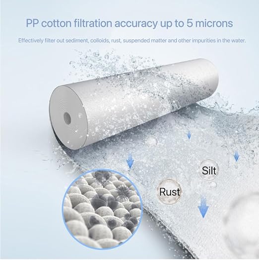 2023-2024-Replaceable-Filter-Cartridge-Tap-Water-Household-Pre-Filter-Pp-Cotton-Filter-Cartridge-Household-Transparent-Water (Faucet filter)