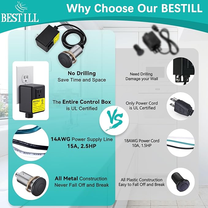 BESTILL Garbage Disposal Air Switch Kit - UL Listed, Brass 3.6" Long Push Button for Waste Disposer, Cordless Sink Top Switch Button, Matte Black, Compatible with all Garbage Disposals
