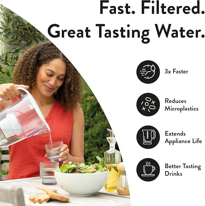 Aqua Optima Evolve+ Replacement Filter for Aqua Optima Pitchers, Perfect Pour, Filtered Dispensers, Aurora, Filter Kettles and SCA Coffee Makers. NSF/ANSI Certified, Reduces Microplastics, Pack of 6