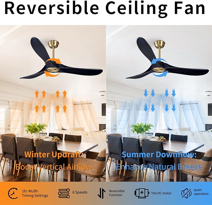 Bigzone 52" Black and Gold Ceiling Fan With Remote Control, DC Motor Quiet Energy Saving,3 Balsa Wood Blades,Outdoor/Indoor Ceiling Fan no light With Reversible Blades