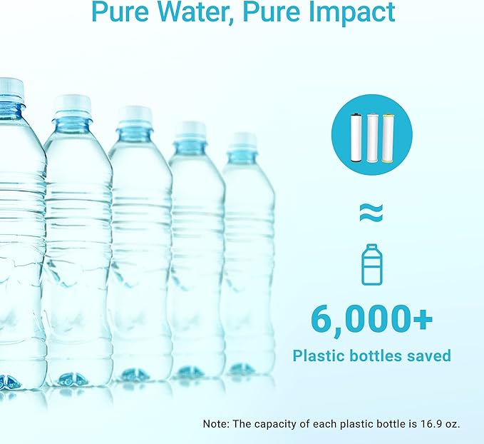 AQUA CREST Replacement for Aquasana® AQ-5300+R Under Sink Water Filter, 800 Gallons Filter Life, Compatible with AQ-5300+.55, AQ-5300+.56, and AQ-5300+.62, 3 Count