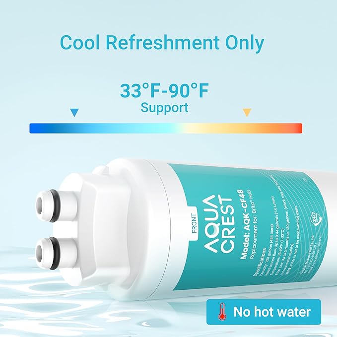 AQUA CREST Water Filter Replacement, Replacement for Brita® Hub Instant Powerful Countertop Water Filter System, 87340, 6 Months, Pack of 1