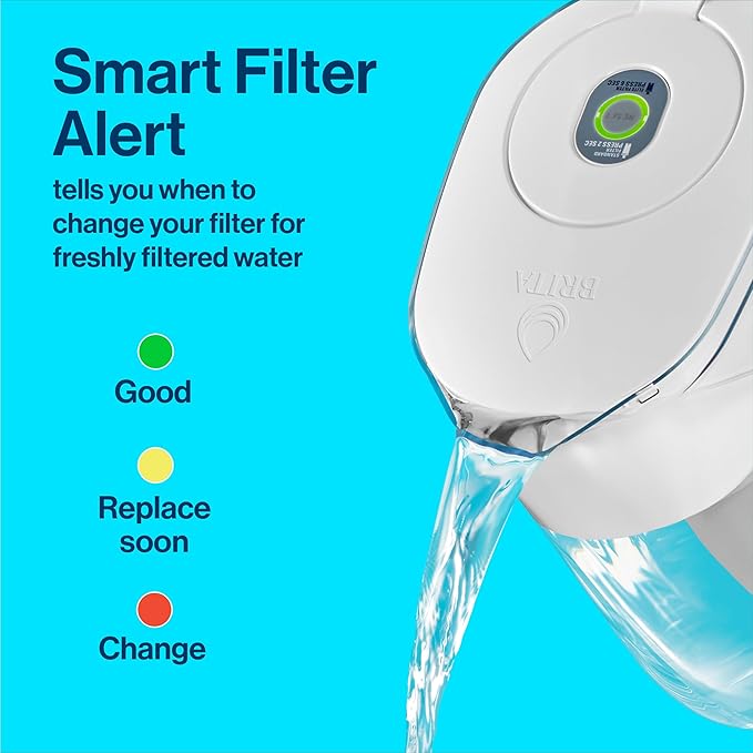 Brita Metro Water Filter Pitcher with SmartLight Filter Change Indicator, BPA-Free, Replaces 1,800 Plastic Water Bottles a Year, Lasts Two Months, Includes 1 Filter, Small - 6-Cup Capacity, Turquoise
