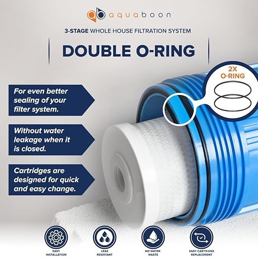 Aquaboon 3-Stage Whole House Water Filter System | Sediment & Premium GAC Filter & CTO 5 Micron Water Filters 20 x 4.5 inch w/Wrench, White Bracket & Pressure Gauges & Release Buttons (1" Port)