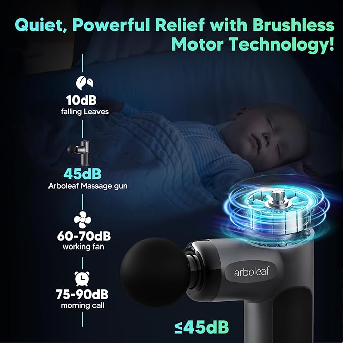 arboleaf Mini Massage Gun Deep Tissue, Percussion Muscle Massager for Back Pain Relief, Small Massage Gun with Case Travel Size, Handheld Quiet, Portable