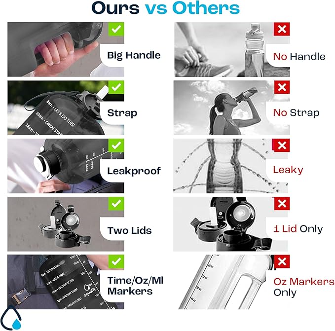 AQUAFIT 64 oz Water Bottle with Time Marker - BPA Free Half Gallon Water Bottle with Straw - Gym Water Bottle with Handle, Gallon Water Jug, Big Water Bottle, Large Water Bottle (Bright Pink, 2 Lids)