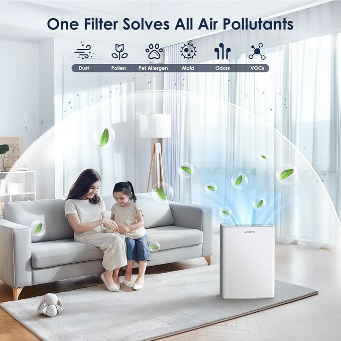 AMEIFU Air Purifiers for Home Large Room up to 2300sq.ft, H13 True Hepa Air Purifiers for Pets Hair, Dander, Smoke, Pollen, 3 Fan Speeds, 5 Timer Air Cleaner