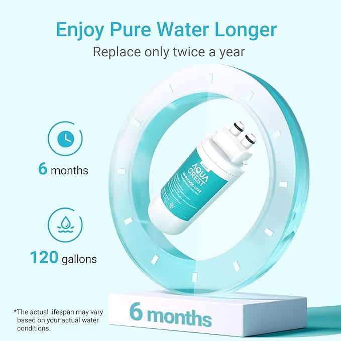 AQUA CREST Water Filter Replacement, Replacement for Brita® Hub Instant Powerful Countertop Water Filter System, 87340, 6 Months, Pack of 1