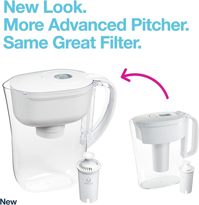 Brita Metro Water Filter Pitcher with SmartLight Filter Change Indicator, BPA-Free, Replaces 1,800 Plastic Water Bottles a Year, Lasts Two Months, Includes 1 Filter, Small - 6-Cup Capacity, White