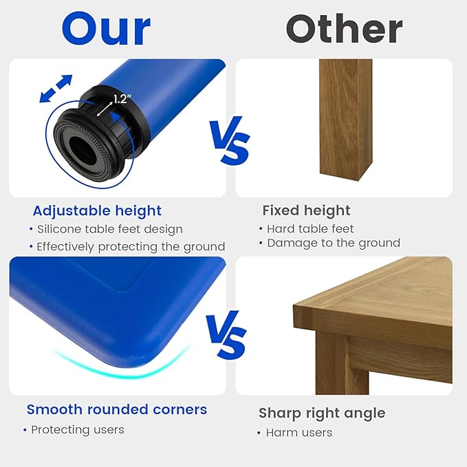 48" L x 24" W Kids Table and 6 Chairs Set, 1-8 Year Old Toddler Activity Craft Table for Toddlers Home, Nursery, Classrooms - Blue