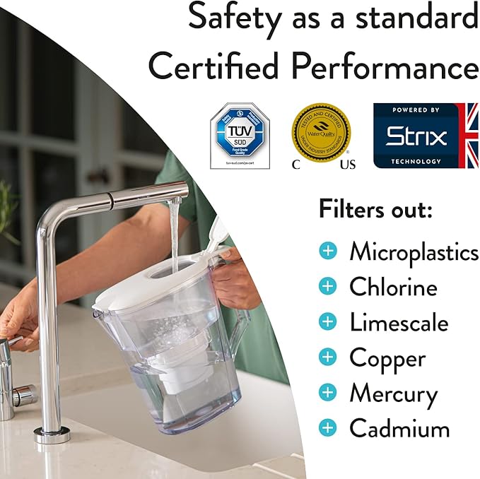 Aqua Optima Evolve+ Replacement Filter for Aqua Optima Pitchers, Perfect Pour, Filtered Dispensers, Aurora, Filter Kettles and SCA Coffee Makers. NSF/ANSI Certified, Reduces Microplastics, Pack of 6