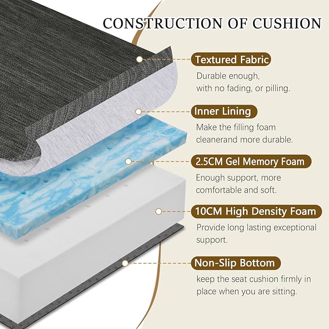 baibu Extra Large 20"x20"x5" Dual-Layer Memory Foam Chair Seat Cushion for Recliner, Couch, Armchair with Textured Washable Cover, Non-Slip Base for Tailbone Pain & Pressure Relief, Black