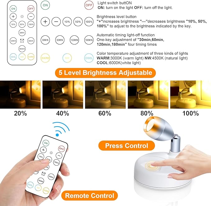 Battery Operated Spotlight Indoor with Remote Warm/Neutral/Cool White 3-Mode Mini Accent Display Light with Dimmer and Timer for Artwork, Picture, Action Figure