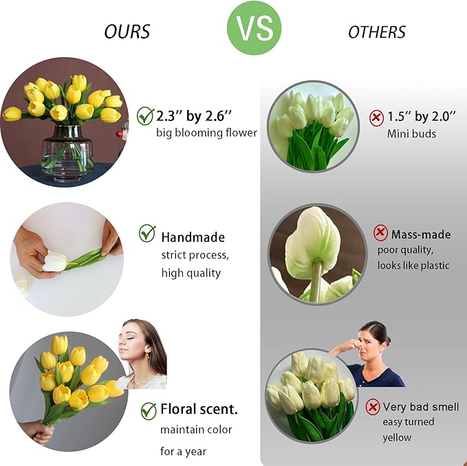 Buart Yellow Flowers Artificial Luxury Big Tulip Valentine's Day Mother's Day Easter Home Kitchen Wedding Decorations(11pcs)