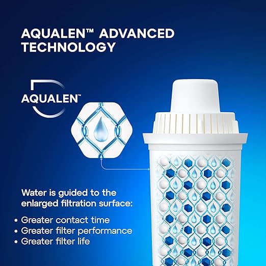 AQUAPHOR Ideal 7-Cup Water Filter Pitcher - Dark Blue with 3 x B15 Filters - Fits in The Fridge Door - Reduces Limescale and Chlorine - Ideal for Seven Cups