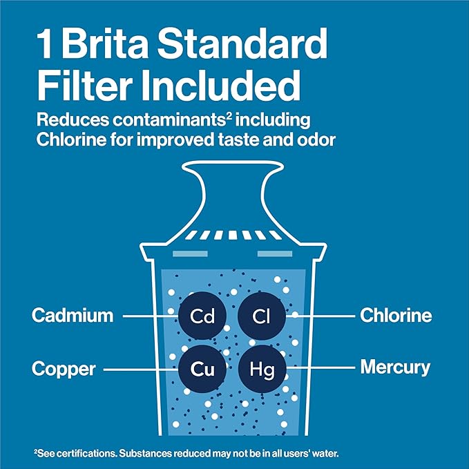 Brita Large Water Filter Pitcher for Tap and Drinking Water with SmartLight Filter Change Indicator, Includes 1 Standard Filter, BPA-Free, Lasts 2 Months, 10-Cup Capacity, Bright White