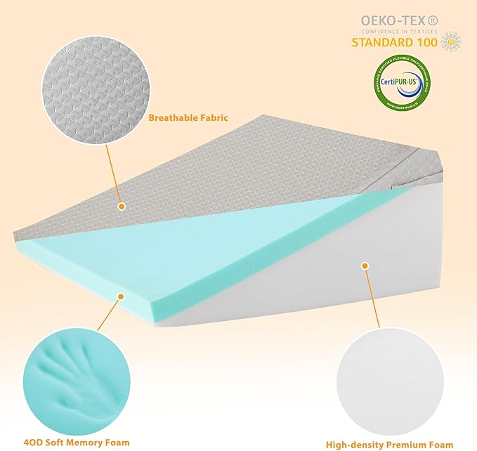 Bed Wedge Pillow for Sleeping, 12" Wedge Pillows for After Surgery, Soft Memory Foam Top, Triangle Pillow Wedge, Body Positioners for Leg Elevation, Acid Reflux, Gerd, Snoring Relief, Grey