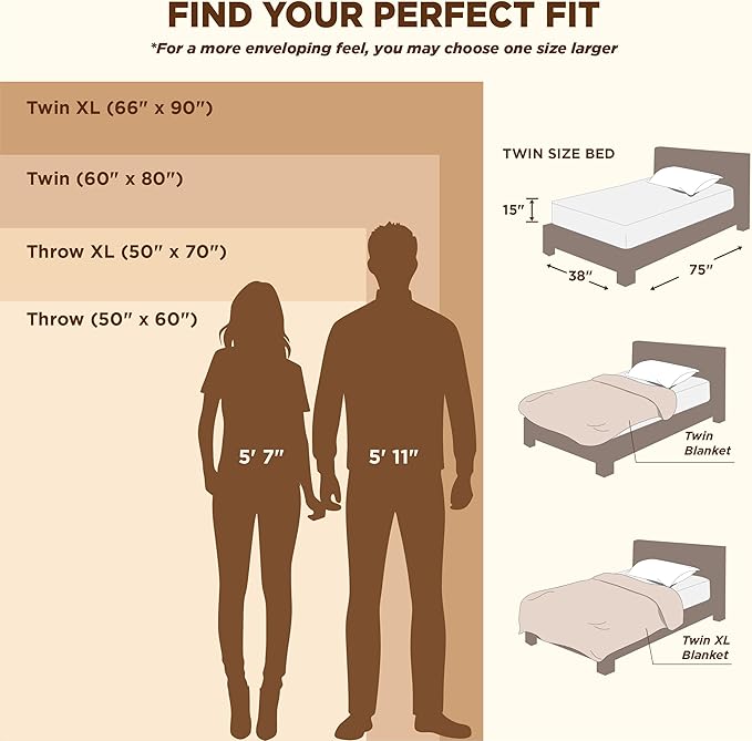 Bedsure GentleSoft Twin Blanket for Bed Red - Super Soft Cozy Blankets for Women Men Girls, Cute Fuzzy Fleece Throws for Bedroom Couch, 60x80 Inches