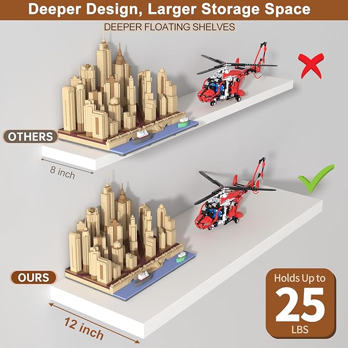 12 Inch Deep Floating Shelves for Wall 2 Pack White Floating Shelves Large Storage Space Wall Mount Shelf for Living Room Kitchen Bathroom 24" W x 12" D x 1.2" White
