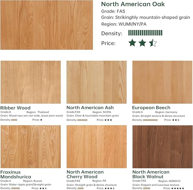 100% Solid Oak Wood Mini Coffee Table, Round Side Table w/Solid Wood Legs, Walnut Mid Century Coffee Table w/Sturdy Frame for Bedroom Balcony Living Room (29.53" D x 17.72" H)