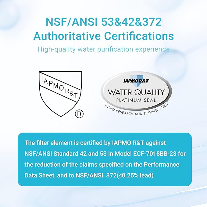 AQUA CREST NSF/ANSI 42,53&372 Certified Multiple-Stage Replacement Water Filters, Replacement for Pitcher and Dispenser, Reduce TDS, PFOA/PFOS, Chlorine, 3 Packs