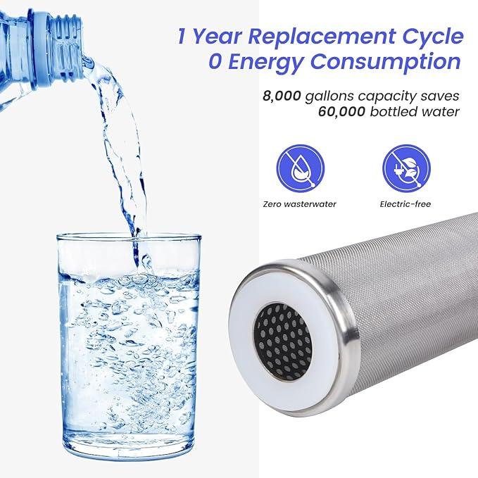 Amwater Stainless Steel Re-Cleanable Wire Mesh Filter Cartridge 20 "Length,2.5 "OD(50 Micron)