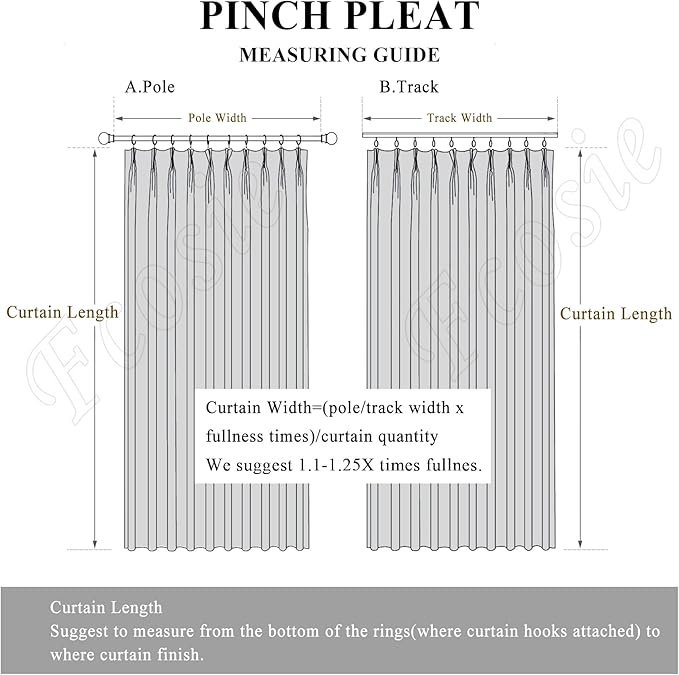 150 Inches Extra Wide Room Divider Draperies, Pinch Pleat Drapes, Absolutely Blackout Sliding Door Drapery, Total Privacy Ceiling Track Curtains, 150" W by 102" L, Fog Green (1 Panel)