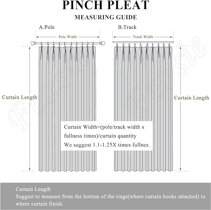 120" Wx96 L Linen Room Divider Drapes for Doorway/Glass Window/Sliding Door/Patio, Extra Wide Pinch Pleated Full Blackout Curtains for Girls Boys Teen Kids Room, 1 Panel, Fog Green