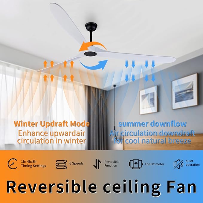Bigzone 88" Indoor Ceiling Fan With Remote Control, DC Motor Quiet Energy Saving,3 White Balsa Wood Blades,Outdoor/Indoor Ceiling Fan With Reversible Blades