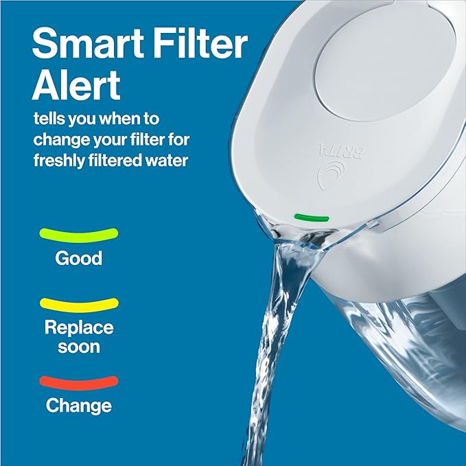 Brita Large Water Filter Pitcher for Tap and Drinking Water with SmartLight Filter Change Indicator, Includes 1 Standard Filter, BPA-Free, Lasts 2 Months, 10-Cup Capacity, Teal