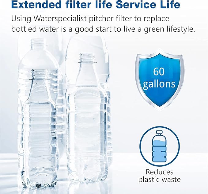 6 Packs Pitcher Water Filter, Replacement for Brita® classic 35557, OB03, Mavea® 107007, Brita® Pitchers Grand, Lake, Capri, Wave and More, NSF Certified, Waterspecialist