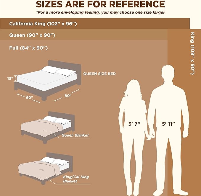 Bedsure GentleSoft Full Size Blankets for Bed Sage Green - Super Soft Cozy Fleece Blanket for Women Men Girls, Large Fuzzy Throws for Bedroom Decor, 84x90 Inches