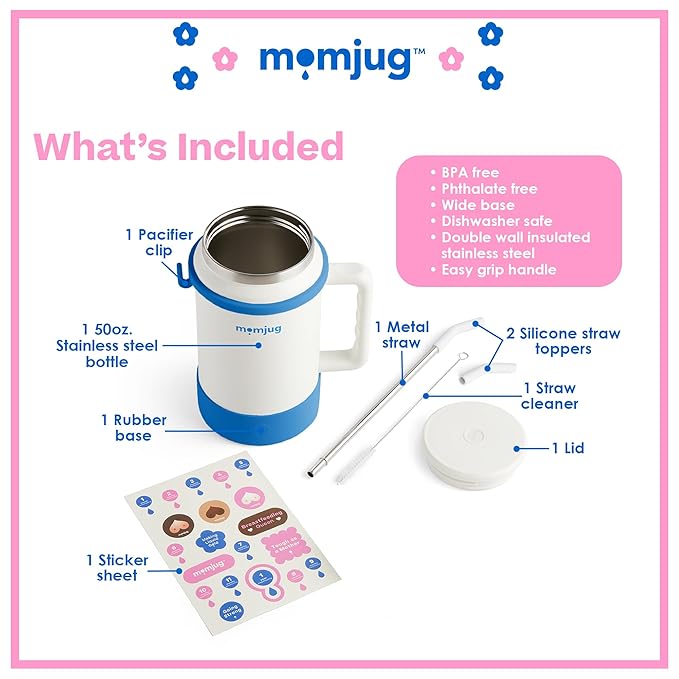 breastfeeding water bottle, 50oz (Blue, w/o Breast Indicator Dial)