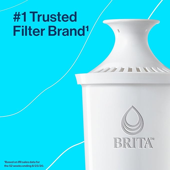 Brita Metro Water Filter Pitcher with SmartLight Filter Change Indicator, BPA-Free, Replaces 1,800 Plastic Water Bottles a Year, Lasts Two Months, Includes 1 Filter, Small - 6-Cup Capacity, Turquoise