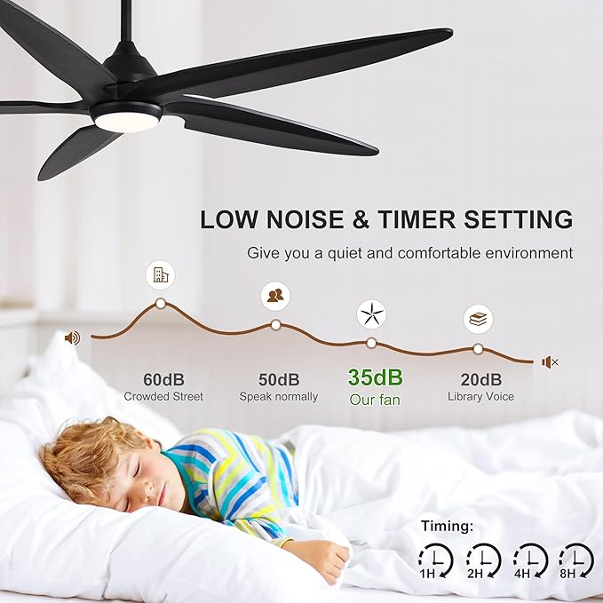 54 Inch Modern Ceiling Fan with Lights and Remote, 5 Wood Blades, 6-Speed Noiseless Reversible DC Motor with Replaceable Downrods for Bedroom Living Room Dining Room, Black