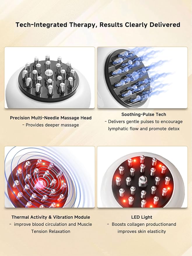 Body Sculpting Machine, Lymphatic Drainage Massager & Anti Cellulite Massage Tool, Helps Reduce Stretch Marks & Cellulite, Pain Relief Devices for Sciatica Nerve, Legs, Arms, Hip, Muscle & Lower Back