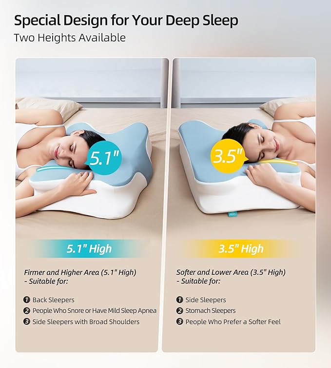 ALLJOY Cervical Pillow for Neck Shoulder, Ergonomic Side Sleeper Pillow for Pain Relief, Cooling Odorless Memory Foam Pillows for Deep Sleep, Neck Support Pillow for Back Stomach Sleepers, Blue