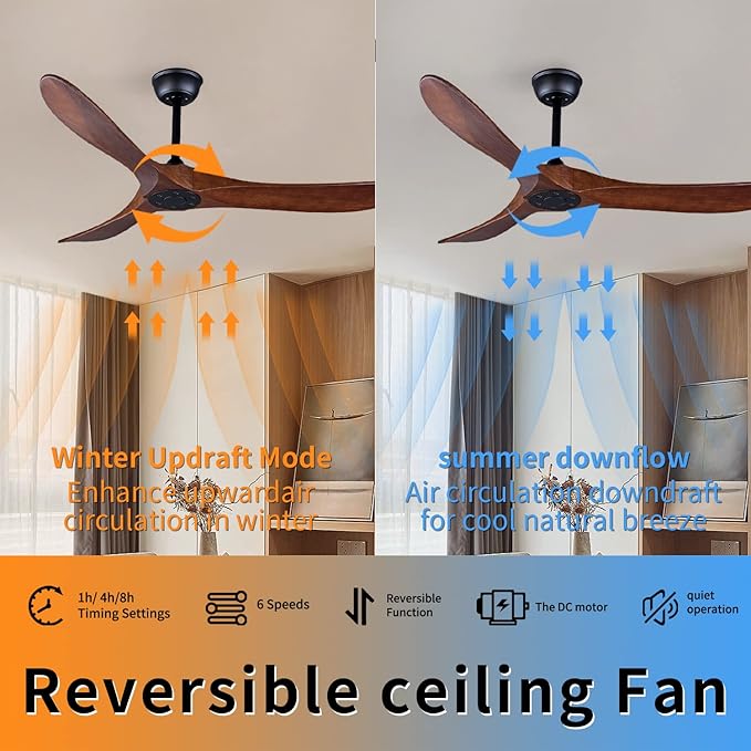Bigzone 52" Outdoor/Indoor Ceiling Fans Without Lights, Energy Efficient DC Motor, 3 Balsa Wood Blades Ceiling Fan, Wood Ceiling Fan With Remote Control