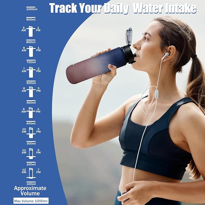 32oz/1L Water Bottle, Sports Water Bottle with Times to Drink & Lock Cover+Strainer,BPA-Free, Leakage Proof, Sports Drink Bottle for Bicycle, Outdoor, Gym, School, Reusable Daily(Blue-Red)