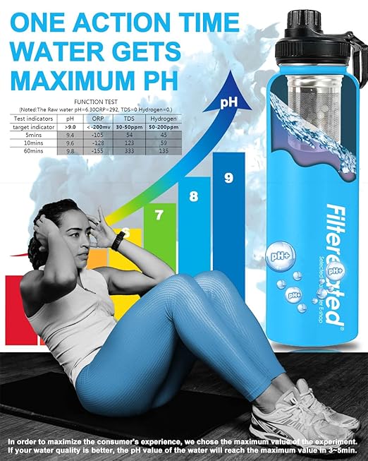 30oz Stainless Steel Portable Alkaline Filter Water Bottle, Creates Up To 9+ Ph Of Quality Water, Sports Travel Water Bottle, Removes Water Impurities