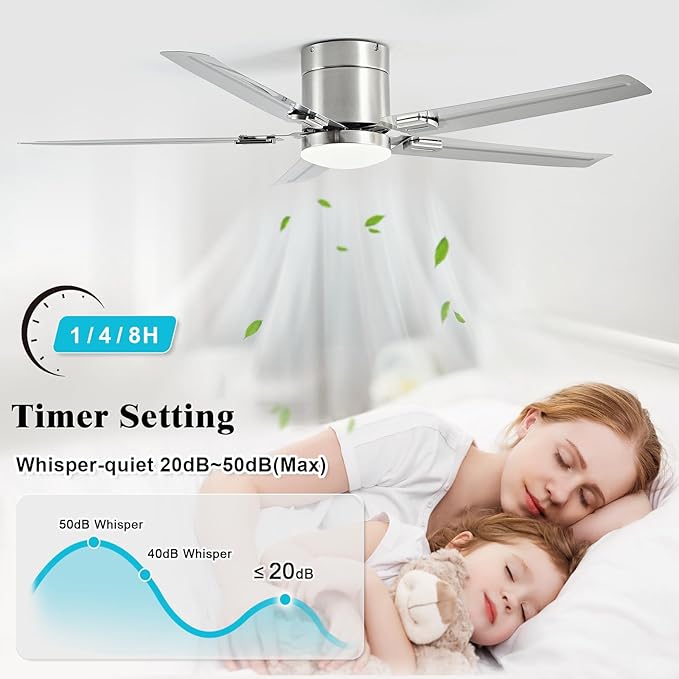 52inch Stainless Steel Ceiling Fan with Lights, 5 Blades, Remote Control, Low Profile Ceiling Fan, for Patio, Living Room, Bedroom, Office, Indoor, Outdoor