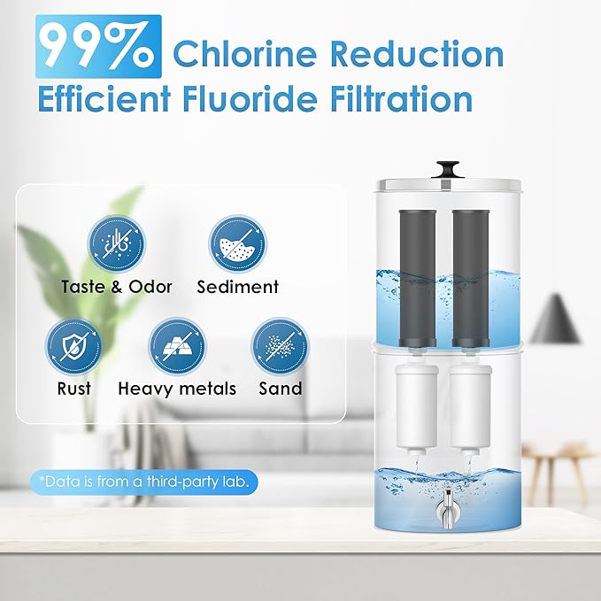 AQUA CREST Gravity Water Filter System, 304 Stainless Steel Countertop System with 4 Filters and Anti-Slip Stand, Reduce Fluoride and Chlorine, 2.25G, for Home, Camping, RVing, Off-Grid, Emergencies